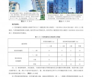 住建厅印发！民用建筑消防验收图集（2023年）