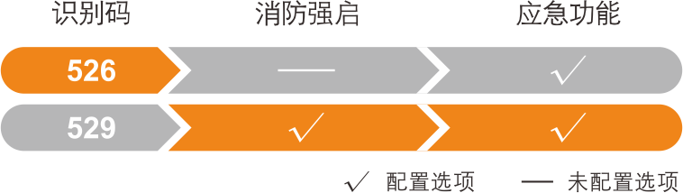 M-ZFZD-E5W529-2.png