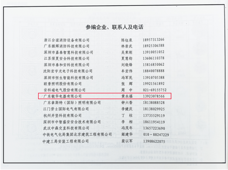 13勇于担当  敏华再次积极参编团体标准！.png