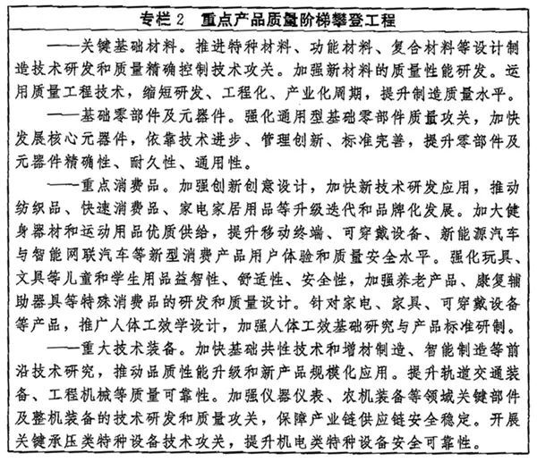 2《质量强国建设纲要》全文来了！.jpg